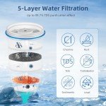Zero Water Filter Replacement for Dispenser & Pitcher