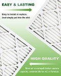 BOOGUAN 14x25x1 MERV 11 Pleated Air Filters - 6-Pack