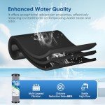 1 Micron Whole House Carbon Water Filter - 3 Pack