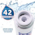Clear Choice GE Refrigerator Water Filter Replacement Box