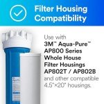Aqua-Pure Whole House Replacement Filter AP817-2
