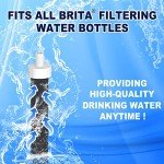 Brita Water Bottle Filter & Mouthpiece Replacement Set
