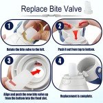 Brita Water Bottle Filter & Mouthpiece Replacement Set