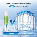 AQUALINK RFC6600A Refrigerator Water Filter 2-Pack