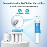 AQUA CREST Inline Carbon Water Filter - 2-Pack