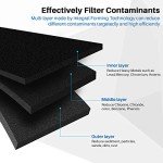 Samsung Water Filter Replacement for Aqualink Models