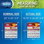 BestAir MERV 11 AC Furnace Air Filters, 2-Pack