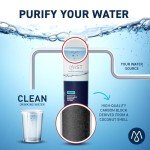 Ultra Clarity Water Filter for Bosch & Haier