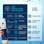 Ultra Clarity Water Filter for Bosch & Haier