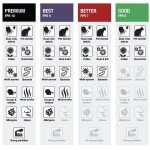 3-Pack 14x25x1 MERV 8 Pleated Air Filters