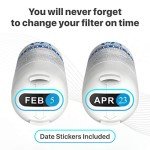 LG® LT700P® Compatible Water Filter - 1 Pack