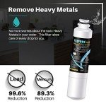 Premium NSF Certified Water Filter for Samsung