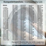 Miele T1 Dryer Replacement Plinth Foam Filters 2PCS