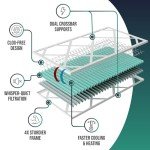 Spearhead 14x25x1 MERV 11+ Odor Defense Filter 4-PK