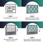 Spearhead 14x25x1 MERV 11+ Odor Defense Filter 4-PK