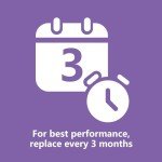 Plzgoon MERV 11 Air Filter 14x14x1 (6 Pack)