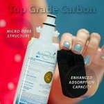 LG Refrigerator Water Filter Replacement 5-Pack