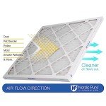 Nordic Pure 20x20x1 MERV 10 Air Filters 6-Pack