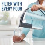 Brita 10-Cup Water Filter Pitcher with Filter
