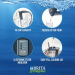 Brita 10-Cup Water Filter Pitcher with Filter