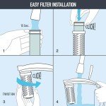 Brita 10-Cup Water Filter Pitcher with Filter