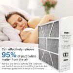 MERV 16 Air Filter 20x20x5 for Lennox & Honeywell