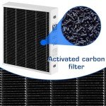 MERV 16 Air Filter 20x20x5 for Lennox & Honeywell