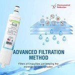 Swift Green Filters 2-Pack Replacement Water Filters