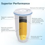 Zero Pitcher Replacement Filters - Pack of 4