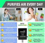 Replacement Air Filter Cartridge for Zero Refrigerators (2 pcs.)