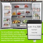 Sub-Zero Refrigerator Air Filter Replacement Cartridge