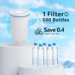 Zero Pitcher Replacement Filters - Pack of 4