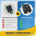 Replacement Air Filter Cartridge for Zero Refrigerators (2 pcs.)