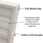 Atomic 20x25x3 Replacement Filter for Carrier