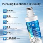 LG LT1000P & Kenmore Elite Water Filter Combo