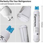 Gotical Compatible Water Filter for Kenmore 46-9083 - 3 Pack