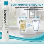 Gotical Compatible Water Filter for Kenmore 46-9083 - 3 Pack