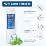 Viking Built-In Filter Replacement (2 Pack)