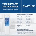 Viking Built-In Filter Replacement (2 Pack)