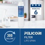 Viking Built-In Filter Replacement (2 Pack)