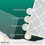 12x12x1 MERV 8 Pleated Air Filters (2-Pack)