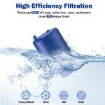 Fil-Fresh 2-Pack PUR Water Filter Replacement