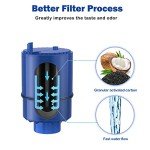Fil-Fresh 2-Pack PUR Water Filter Replacement