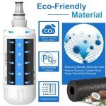 Liebherr Water Filter Replacement (2-Pack)