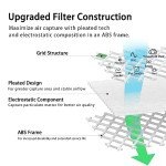 16x25x1 MERV 11 Pleated Air Filters Pack