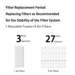 16x25x1 MERV 11 Pleated Air Filters Pack