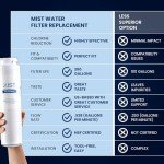 Mist MSWF Water Filter for GE Refrigerators