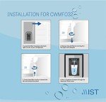 Mist MSWF Water Filter for GE Refrigerators
