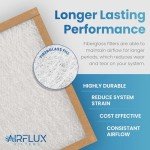 AIRFLUX 18x24x2 Non-Pleated Air Filter 12-Pack