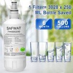 Liebherr Water Filter Replacement - 1 Pack